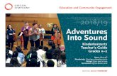 Adventures Into Sound - Oregon Symphony...11. percussion – excerpt, Britten’s The Young Persons’ Guide to the Orchestra 12. percussion – Elgar’s Pomp and Circumstance 13.