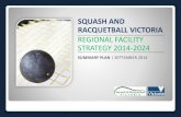 Quash and Racquetball Victoria Regional Facility Strategy ......racquetball centres throughout Victoria’ as one of its key long term objectives and to achieve this, several strategies