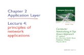 Chapter 2 Application Layer Lecture 4: principles of networkzackrauen.com/PublicFiles/School/EE407 Networks/lectures...Application Layer 2-2 Chapter 2: outline 2.1 principles of network