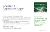 Chapter 2 Application Layer - Università degli studi di Padova · 2018. 11. 5. · Application Layer 2-1 Chapter 2 Application Layer Computer Networking: A Top Down Approach 6th