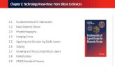 Chapter 2: Technology Know-How: From Silicon to DevicesChapter 2: Technology Know-How: From Silicon to Devices Scheible, ls of ign r ic its 2.1 Fundamentals of IC Fabrication 2020