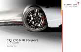 1Q 2016 IR Reportbenefits by government policy. Demand for high-inch tires increased, with rapid growth of MPV and SUV. Results of Kumho Tire (YoY) OE tire sales decreased with the