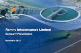 Ramky Infrastructure Limited · 2015. 2. 5. · 2 Gwalior Bypass Project Ltd 923.62 3 Ramky Elsamex Hyderabad Ring Road Ltd 423.81 4 Srinagar Banihal Expressway Ltd. 3.65 5 Sehore