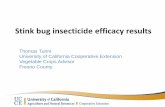 Stink bug insecticide efficacy results6.346 12.357 CV (%) 14.33 18.89 56.04 85.95 52.37 52.64 Stink bug efficacy, yield and quality Unless otherwise specified all applications were