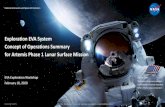 Exploration EVA System Concept of Operations Summary for ......From Forward to the Moon: NASA [s Strategic Plan for Human Exploration, 4 Sept 2019 From Forward to the Moon: NASA [s