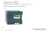 Altivar AFE - ns-automation.com