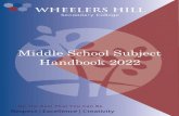 Middle School Subject Handbook 2022