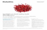 Spotlight on Food Safety Audit - Deloitte