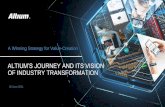 ALTIUM’S JOURNEY AND ITS VISION OF INDUSTRY …