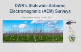 Airborne Electromagnetic (AEM) Surveys