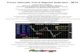 Forex Ultimate Trend Signals Indicator - MT4