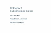 Category 1 Subscriptions Sales - NEACE