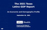 The 2021 Texas Latino GDP Report