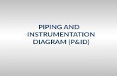PIPING AND INSTRUMENTATION DIAGRAM (P&ID)
