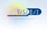 Simulation of Mixing Processes - VisiMix