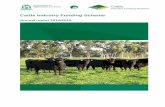 Cattle Industry Funding Scheme