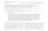 Research Paper Forsythoside A exerts antipyretic effect on ...
