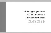 Singapore Cultural Statistics 2020 - NAC