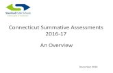 Connecticut Summative Assessments 2014-2015
