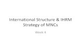 International Structure & IHRM Strategy of MNCs