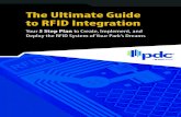 The Ultimate Guide to RFID Integration