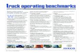 ruck operating benchmarks - Fleetwatch