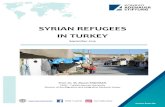 SYRIAN REFUGEES IN TURKEY