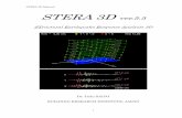 110201 STERA 3D User Manual