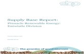 Supply Base Report - Pinnacle Pellet