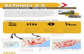 Connecting schools + cities using mixed-use education