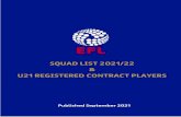 SQUAD LIST 2021/22 U21 REGISTERED CONTRACT PLAYERS