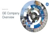 GE Company Overview Sept 2021