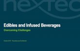 Nextec Group Webcast Edibles and Infused Beverages