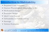 Introduction to Habitability