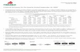 Investor Relations Financial Summary for the Quarter Ended ...