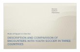 Role of Sport in the EU