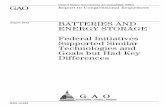GAO-12-842, BATTERIES AND ENERGY STORAGE: Federal ...