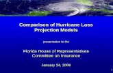 Comparison of Hurricane Loss Projection Models