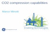 CO2 compression capabilities - NIST