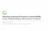 Steering transport toward sustainability