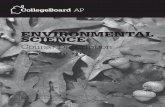 eNvIroNmeNtal scIeNce - Unauthorized