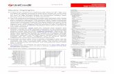 Weekly Highlights Contents - UniCredit