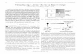 Visualizing latent domain knowledge - Systems, Man, and ...