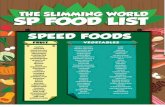 Slimming World Speedfoods - Recipe This | Smart People Use ...