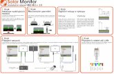 MergedFile - Solar Monitor