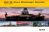 Oil & Gas Ratings Guide - Eneria