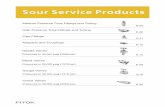 Sour Service Products - Thermo/Cense