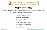 Ben-Gurion University of the Negev Agroecology