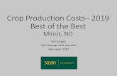 Crop Production Costs 2019 Best of the Best