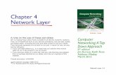 Chapter 4 Network Layer - Network Protocols Lab